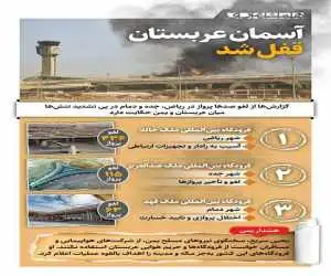 آسمان عربستان قفل شد