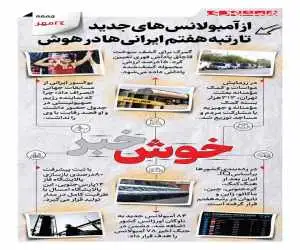 خوش خبرهای امروز  -  از آمبولانس های جدید تا رتبه هفتم ایرانی ها در هوش  -  اینفوگرافیک