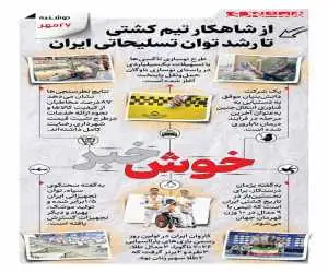 خوش خبرهای امروز  -  از شاهکار تیم کشتی تا رشد توان تسلیحاتی ایران  -  اینفوگرافیک