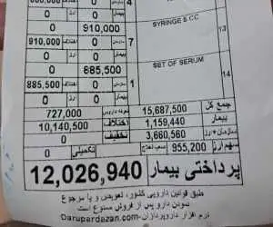 چرا درمان سرماخوردگی 2 میلیون تومان شده؟! + ویدئو