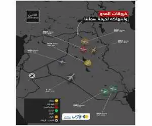 7 پهپاد و یک هواپیمای جنگ الکترونیک آمریکا در آسمان عراق