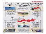 خوش خبرهای امروز  -  از رکورد درآمد نفتی تا رشد 40 برابری زنان متخصص  -  اینفوگرافیک