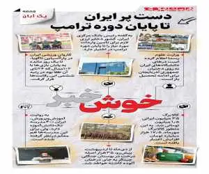 خوش خبرهای امروز  -  دست پر ایران تا پایان دوره ترامپ  -  اینفوگرافیک