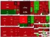 بورس تهران شنبه 2 آبان 115 هزار واحد افت کرد و به 8 میلیون و 58 هزار واحد رسید