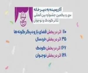 440 اثر برای رقابت در جشنواره ثبت شدند