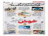 خوش خبرهای امروز  -  نخستین آب شیرین کن هوشمند ایران ساخته شد  -  اینفوگرافیک