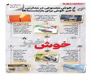 از هوش مصنوعی در مدارس تا خبر خوش برای بازنشسته ها  -  اینفوگرافیک