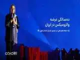 به مناسبت ده سالگی عرضه والزومیکس در ایران؛ یک دهه همراهی در مسیر کنترل فشار خون بالا
